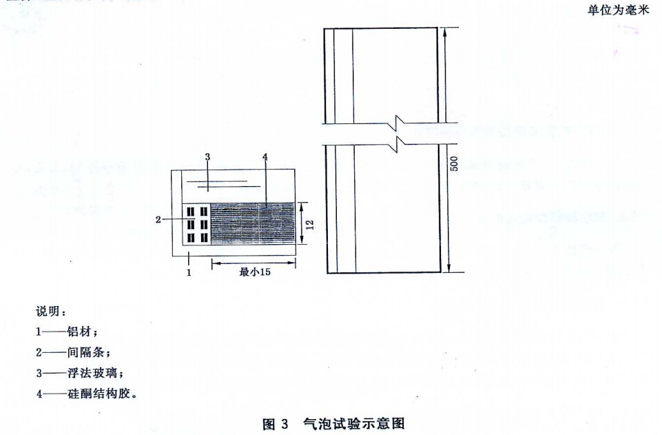 圖3氣泡試驗示意圖